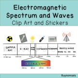 Electromagnetic Spectrum and Wave Properties Clip Art and 