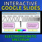 Electromagnetic Spectrum and Waves -- Interactive Google Slides