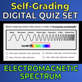 Electromagnetic Spectrum and Waves -- Quiz Assignments on 