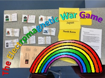 Preview of Electromagnetic Spectrum War Game
