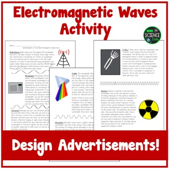Preview of Electromagnetic Spectrum Activity - Characteristics of the Wavelengths