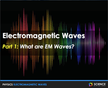 Preview of Electromagnetic Waves & EM Spectrum Presentation PPT with Student Summary Notes