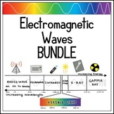 Electromagnetic Spectrum Activities and Worksheets Bundle 