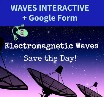 Preview of Electromagnetic Waves Virtual Escape Room: NO PREP Google Form