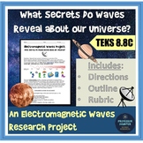Electromagnetic Waves of the Electromagnetic Spectrum Univ