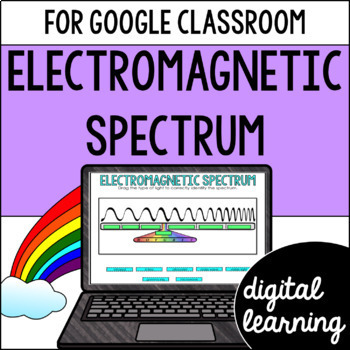 Preview of Electromagnetic spectrum activities for Google Classroom