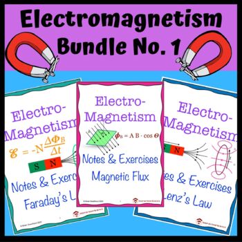 Preview of Electromagnetism Bundle: Magnetic Flux, Faraday's Law & Lenz's Law