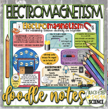 Preview of Electromagnetism Doodle Notes & Quiz