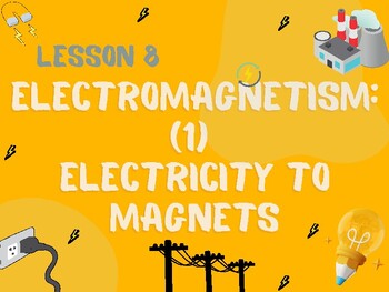 Preview of Electromagnetism: electricity to magnets - BC Curriculum - Grade 7