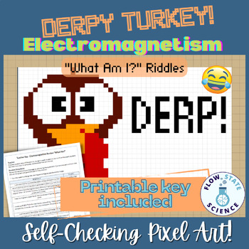 Preview of Electromagnetism Review | Science Pixel Art Google Sheet Activity | DERPY TURKEY