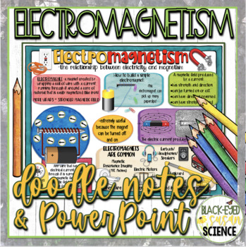 Preview of Electromagnetism Doodle Notes & Quiz + PowerPoint