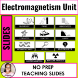 Electromagnetism Unit PowerPoint | Editable Teaching Slides