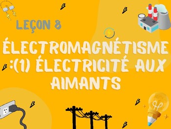 Preview of Électromagnétisme :(1) Électricité aux aimants: BC Curriculum - 7e année