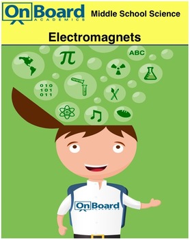 Preview of Electromagnets-Interactive Lesson