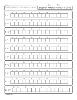 Electron Configuration Chart Worksheet