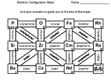 Electron Configuration: Chemistry Maze