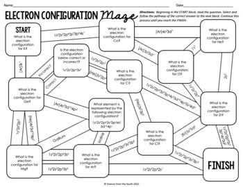 Electron Configuration Maze Worksheet for Review or Assessment | TpT