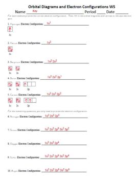Electron Configuration Practice Worksheets Package Of 3 By Chem Queen