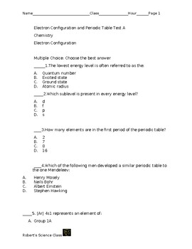 Preview of Electron Configuration Test B