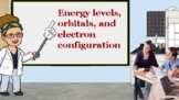 Electron Configuration and Noble Gas Notation.