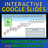 Electron Configuration and Orbital Diagrams -- Interactive