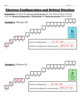 Electron Configuration and Orbital Diagrams Worksheet by Chemistry Wiz
