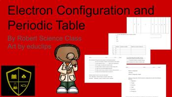 Preview of Electron Configuration and Periodic Table