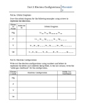 Electron Configurations In-Class Practice Packet