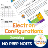Electron Configurations Notes | High School Chemistry