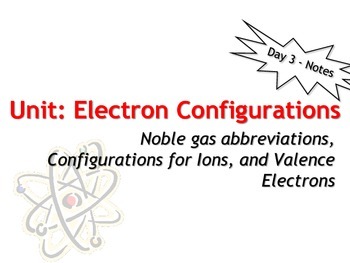 Preview of Electron Configurations: Set of 4 Power Points!