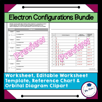 Preview of Electron Configurations Worksheet Template Clipart Bundle