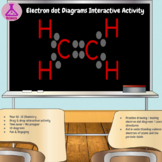 Electron Dot Diagrams / Lewis Structures Interactive Activity