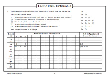 Electron Configuration And Orbital Notation Worksheets 2 Ans
