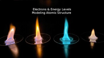 Preview of Electron and Energy Level Modeling Atomic Structure Digital Modeling