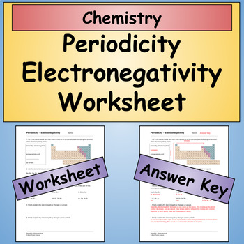 Electronegativity - Periodic Trends Worksheet