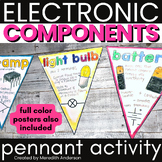 Electronic Components and Circuits STEM Activity Makerspace Decor