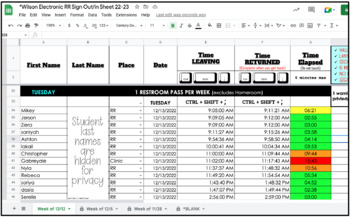 Preview of Electronic Sign Out Sign In Tracker Google Sheet (editable)