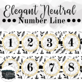 Elegant Neutral Number Line Display | EDITABLE Neutral Cla