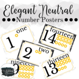 Elegant Neutral Number Posters 1-20 | Counting Posters | N