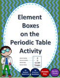 Element Boxes on the Periodic Table Activity