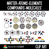 Element, Compound, Matter, Atoms, Molecules, Flow Chart, Clip art