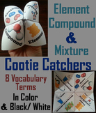 Elements Compounds and Mixtures Activity (Cootie Catcher F