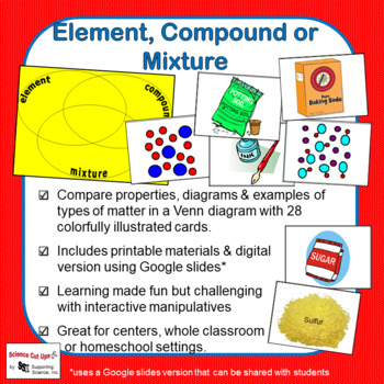 Element, Compound or Mixture by Science Cut Ups | TpT