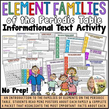 Preview of Element Families of the Periodic Table Informational Text Distance Learning