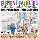 Element Families of the Periodic Table Informational Text 