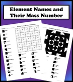 Element Names and Their Mass Number Color Worksheet