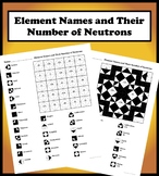 Element Names and Their Number of Neutrons Color Worksheet