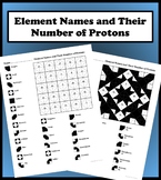 Element Names and Their Number of Protons Color Worksheet