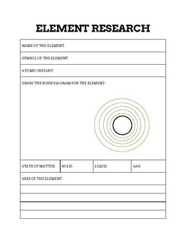 Preview of Element Research
