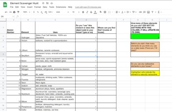 Preview of Element Scavenger Hunt